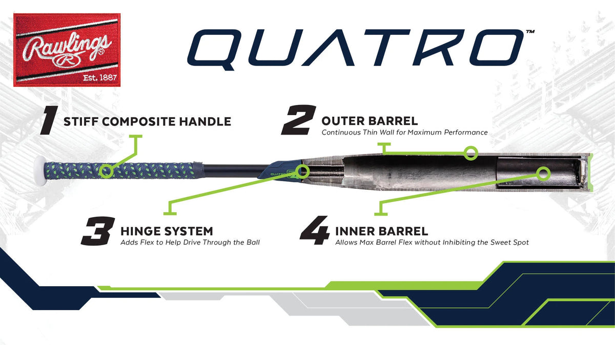 Fastpitch Softball Bat -10 31in J4057
