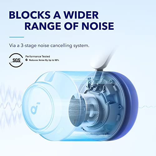 Adaptive Active Noise Cancelling Headphones R919