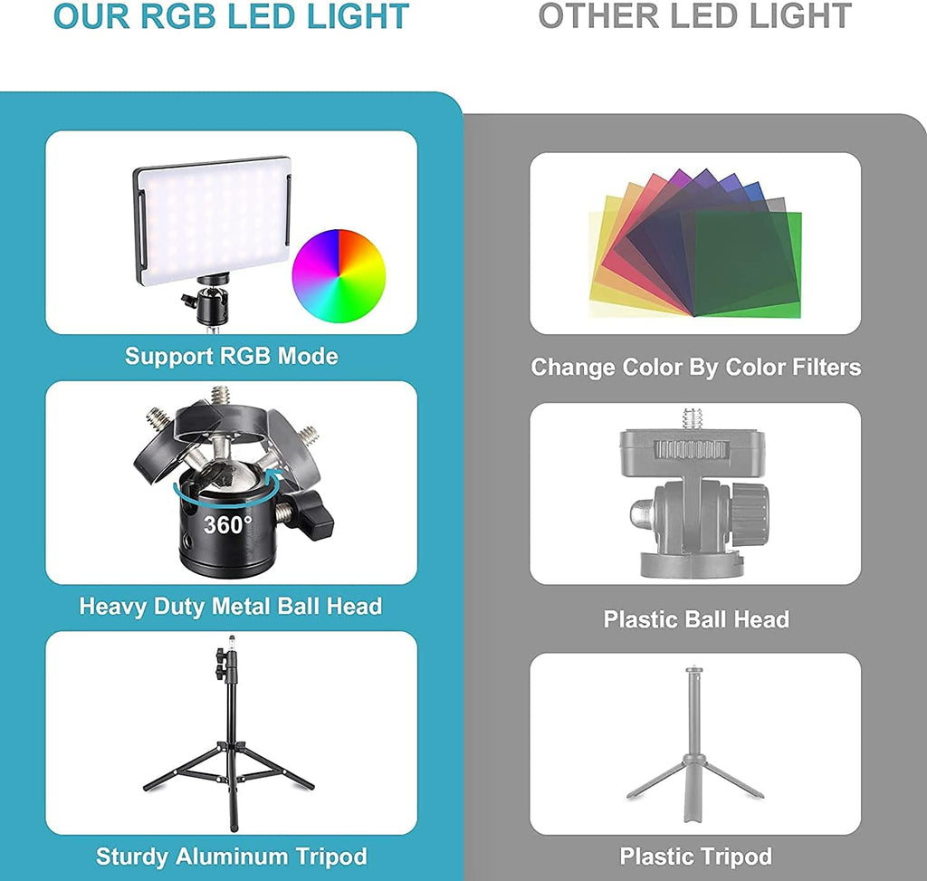 RGB Photography Lighting Kit with Tripod Stand G330