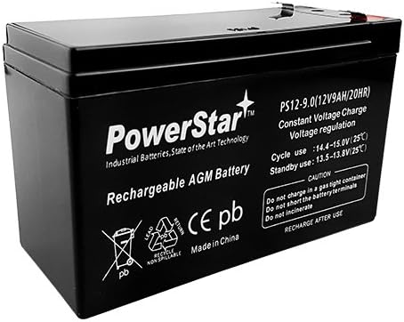 Replacement for RBC24 Kit D618