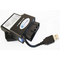 Programmable ECU for Kawasaki KFX450R P33606