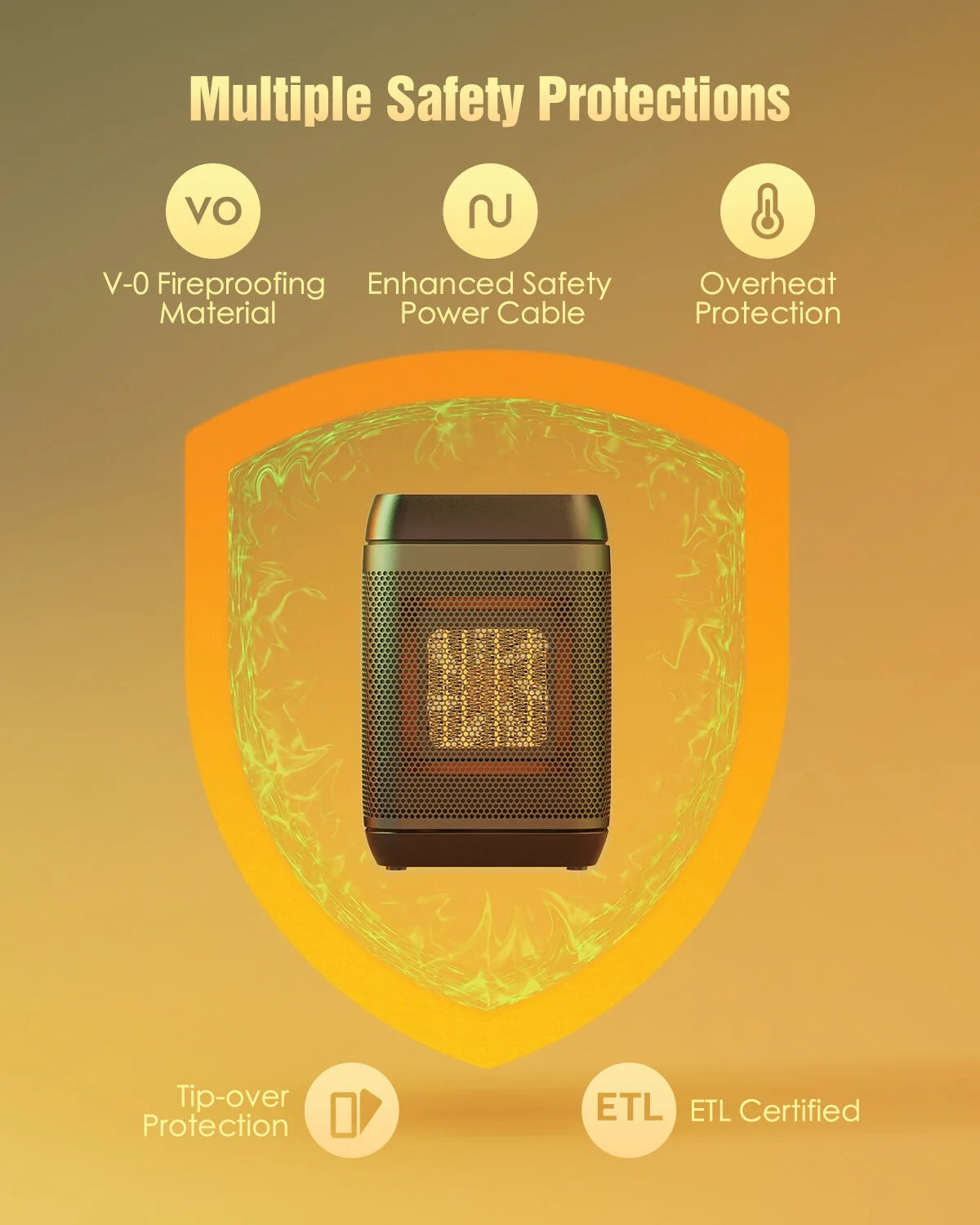 1500W Portable PTC Ceramic Space Heater with Remote G3827