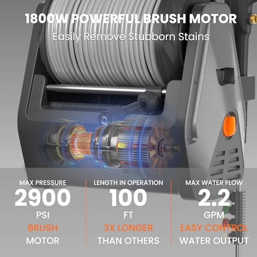 Electric Wall Mount Pressure Washer with 100FT Hose, 2900PSI, 4 Nozzles A10475
