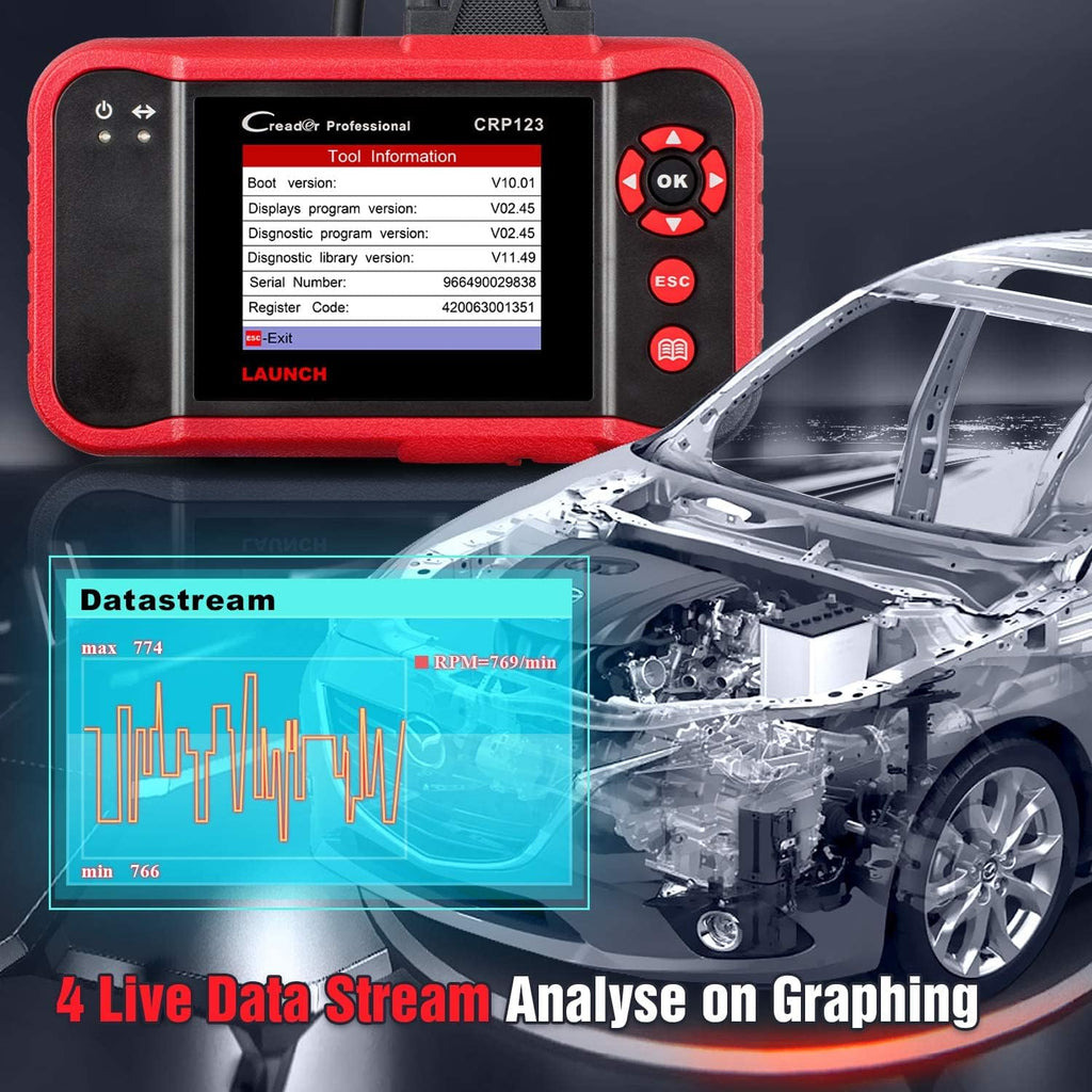 OBD2 Scanner with TPMS Activation Relearn Tool Automotive Diagnostic Scan Tool Code Reader Pack of 2 S1193
