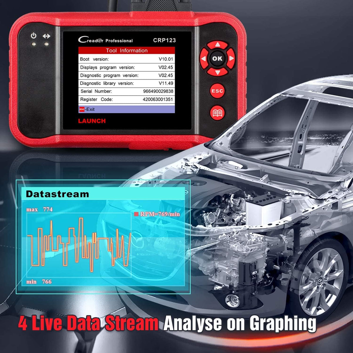 OBD2 Scanner with TPMS Activation Relearn Tool Automotive Diagnostic Scan Tool Code Reader Pack of 2 S1193