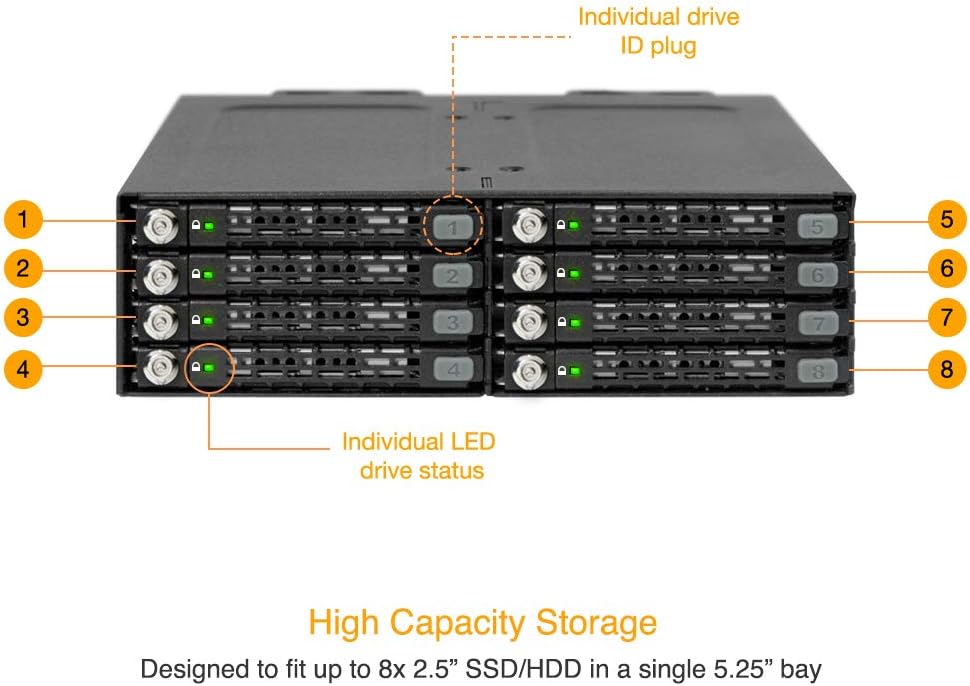 8 Bay 2.5 SATA HDD & SSD Backplane Cage with Locking Trays J418