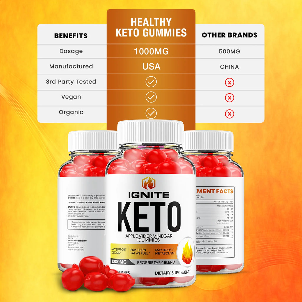Keto ACV Gummies W432