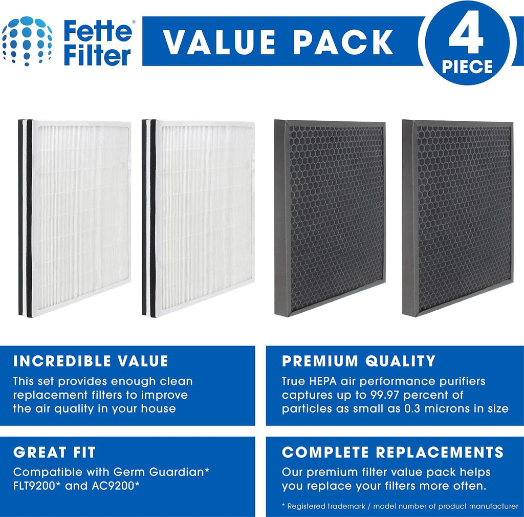 True HEPA Air Purifier Filter and Carbon Combo Pack H180