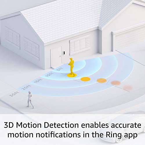 Wired Doorbell Pro B8764