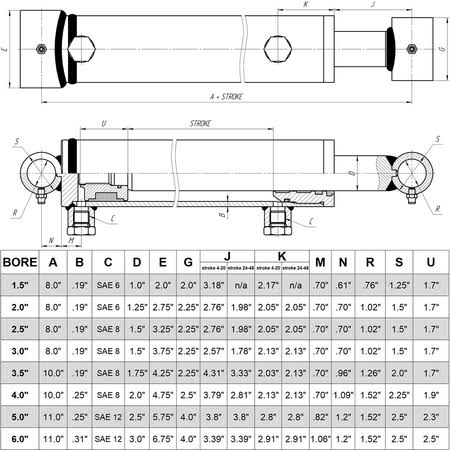 Hydraulic Cylinder Cross Tube 2x22 Bore, 16 Y3929