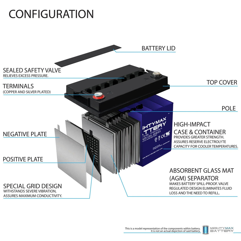 12V 35AH GEL Power Chair Battery N68923