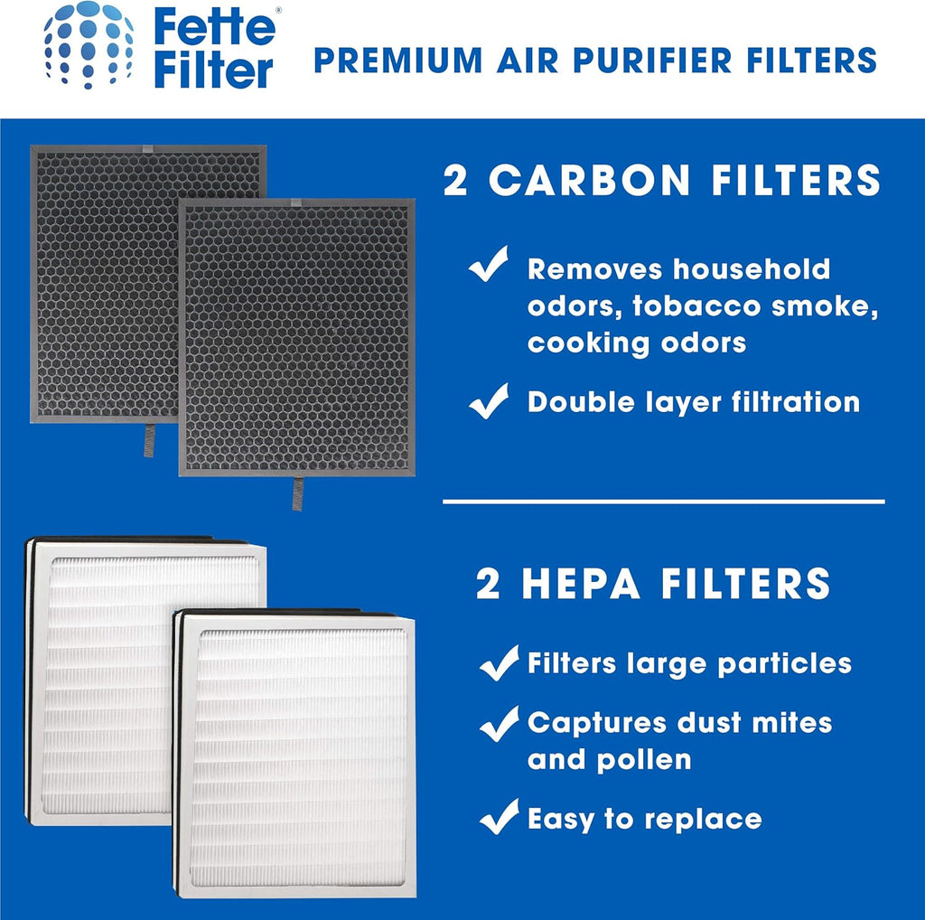 True HEPA Air Purifier Filter and Carbon Combo Pack H180