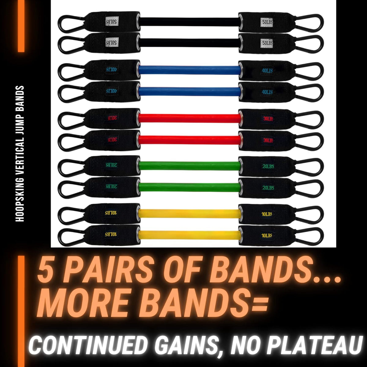 5 Pairs Resistance Bands X503