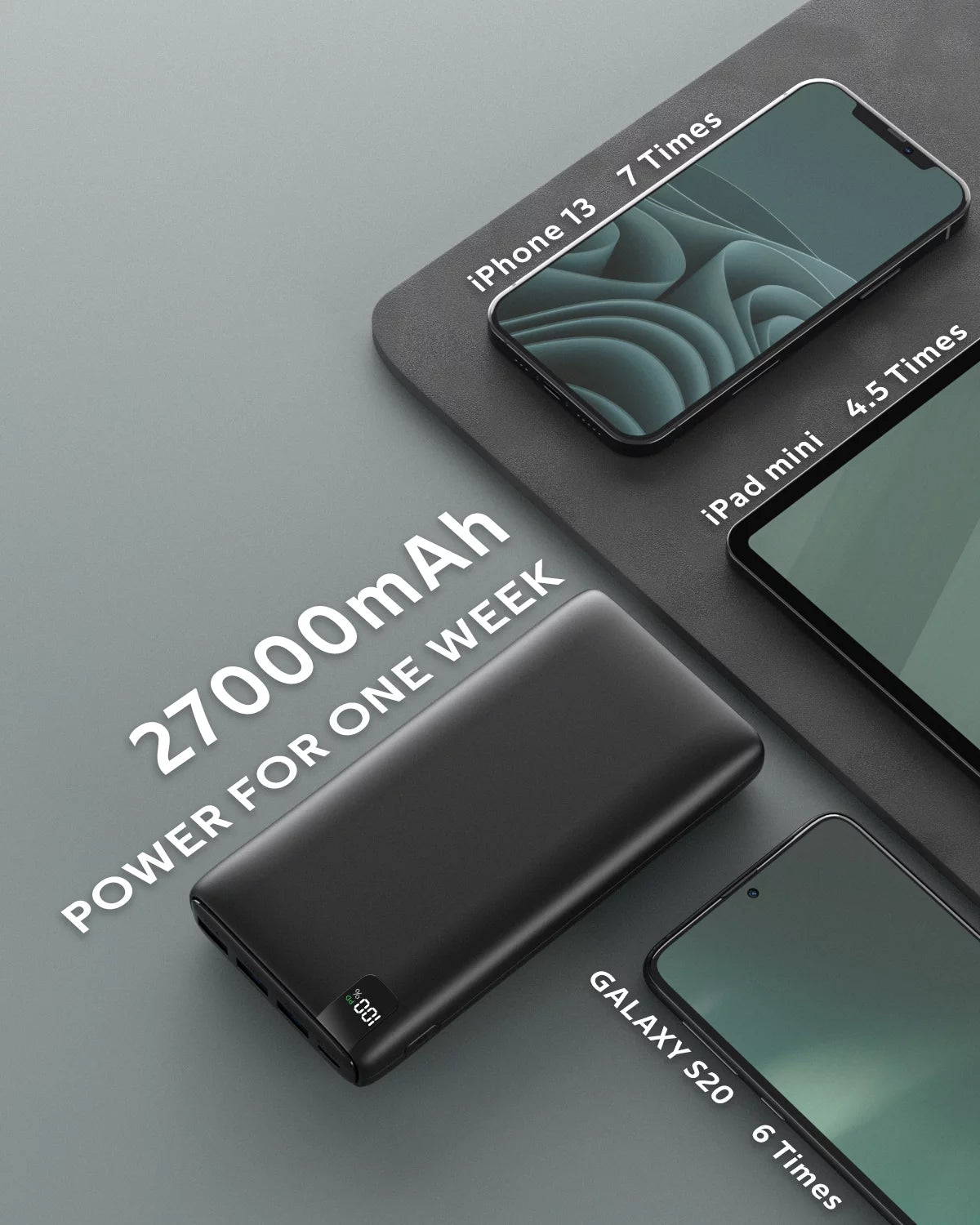 27,000mAh Portable Charger K162091