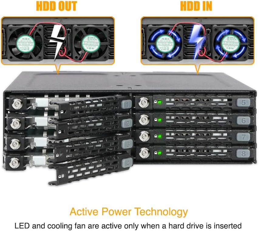 8 Bay 2.5 SATA HDD & SSD Backplane Cage with Locking Trays J418