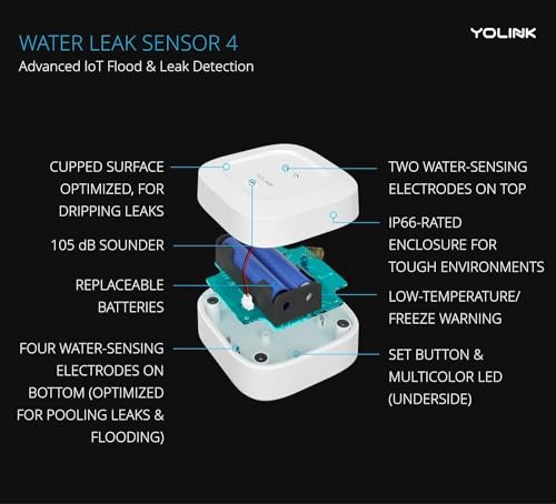 Water Leak Sensor 3-Pack G123131