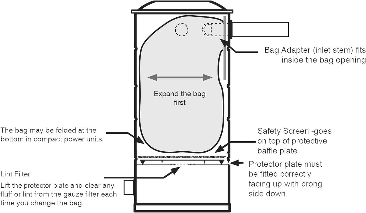 Wall Mounted Commercial Vacuum with 50 ft. Car Care Kit V28502