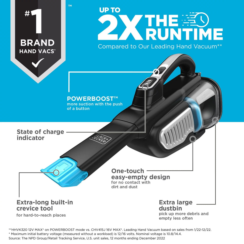 Black Handheld Vacuum R874938