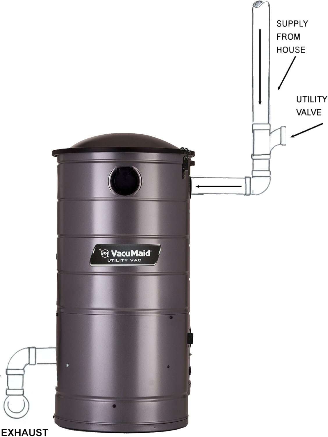 Wall Mounted Commercial Vacuum with 50 ft. Car Care Kit V28502