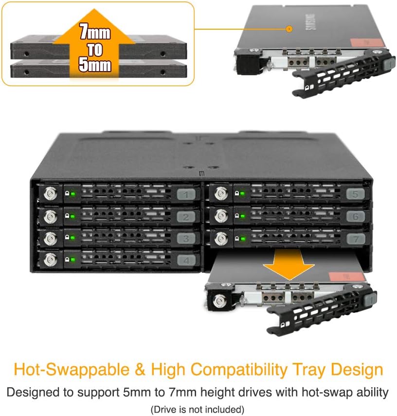 8 Bay 2.5 SATA HDD & SSD Backplane Cage with Locking Trays J418