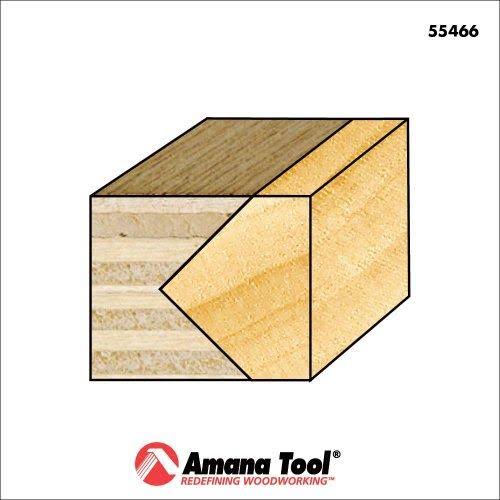 Carbide Tipped Edge Banding 90 Deg x 1-25/32 D A481297