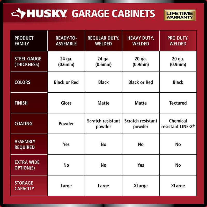 8 Piece Welded Steel Garage Storage System in Black C91815