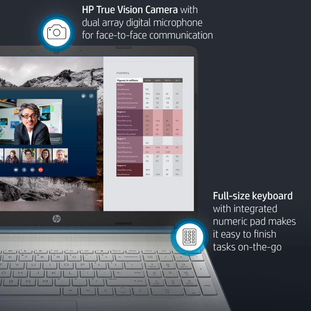 15.6'' FHD IPS Micro-Edge Laptop, AMD 6-Core Ryzen 5 5500U, 32GB RAM, 512GB PCIe SSD S738