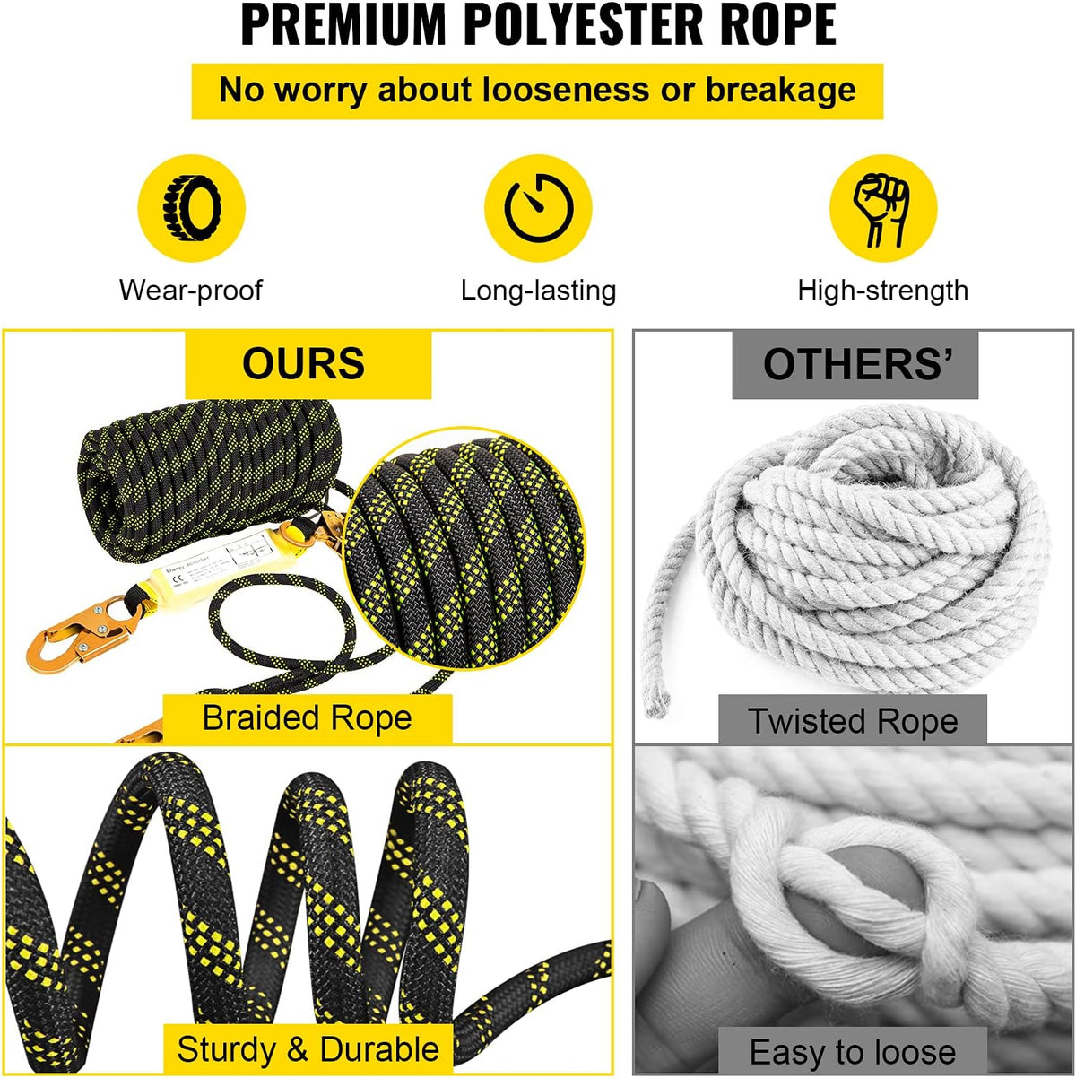 25 ft Polyester Fall Protection Rope with Alloy Steel Rope Grab, Pack of 2 T226