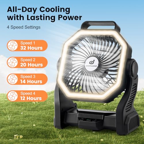 20000mAh Rechargeable Camping Fan with LED Lantern P4705