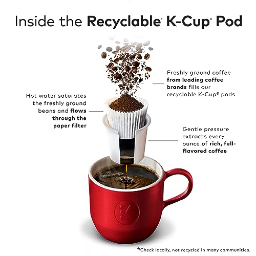 96 Count Medium Roast K-Cup Pods X91957