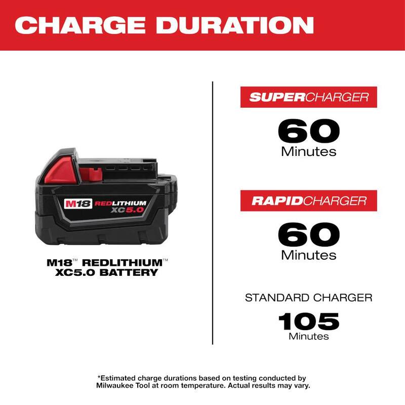 18V Lithium-Ion 5.0Ah Battery Pack 10-Pack O49150