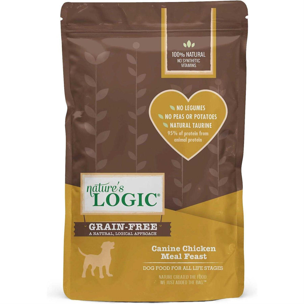Chicken Meal Dry Dog Food Q388840