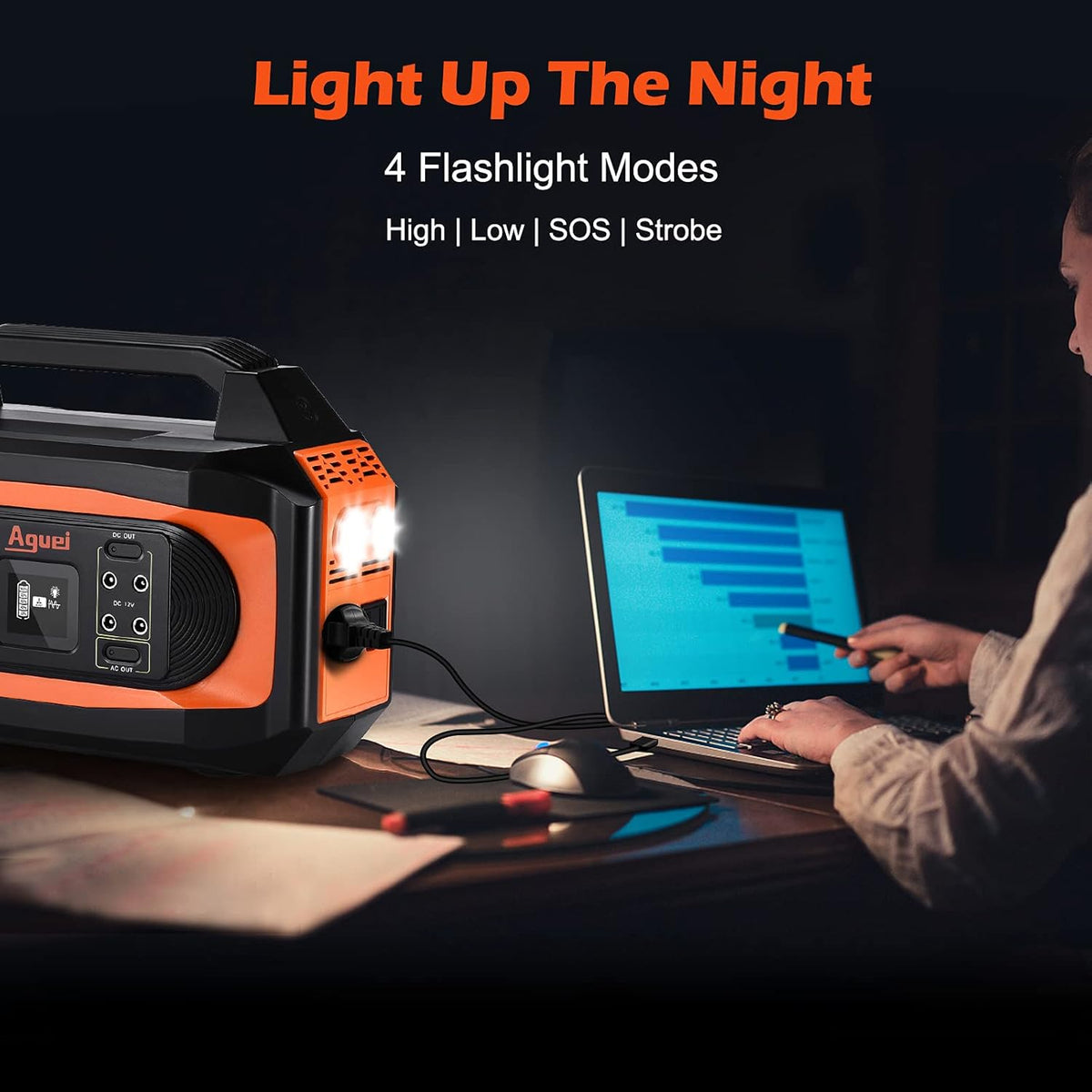 380Wh Portable Power Station with 110V/400W AC Outlets U2148