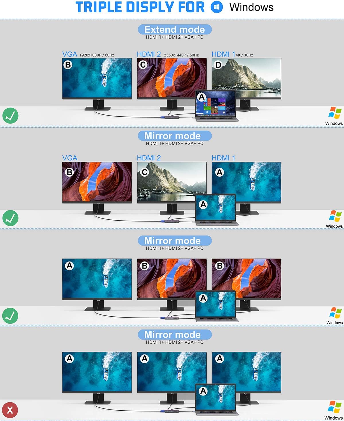 13 in 1 USB C Docking Station Triple Monitor with 4K HDMI I35537