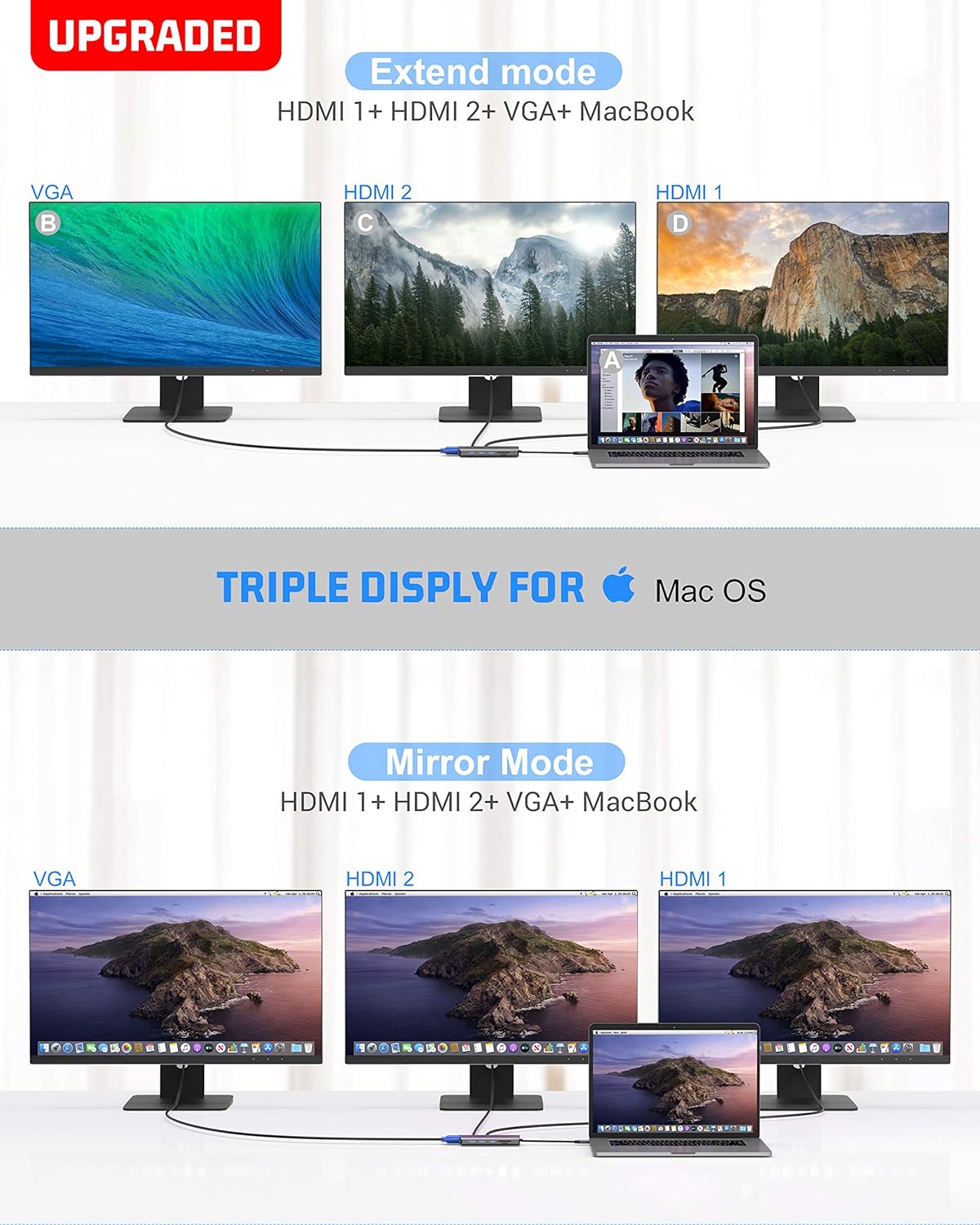13 in 1 USB C Docking Station Triple Monitor with 4K HDMI I35537