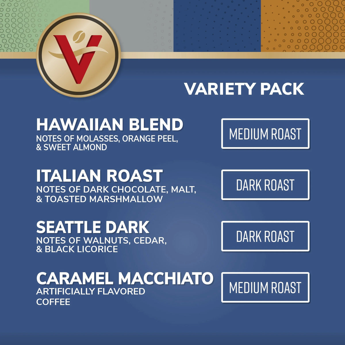 Medium-Dark Roast Coffee Variety Pack, 96 Count Single Serve Coffee Pods F90052