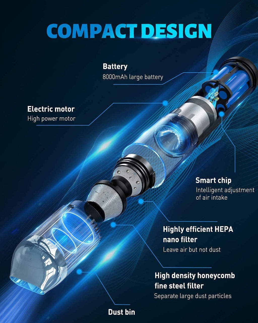 Cordless Handheld Vacuum D88458