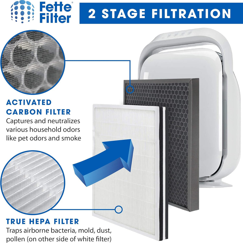True HEPA Air Purifier Filter and Carbon Combo Pack H180