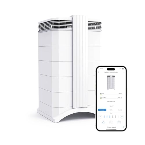 Compact Air Purifier with HyperHEPA Filtration D602