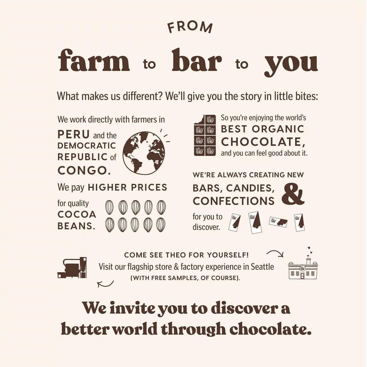 Organic Dark Chocolate Peanut Butter Cups 12 Pack U87255