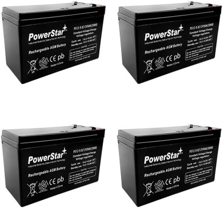 Replacement for RBC24 Kit D618