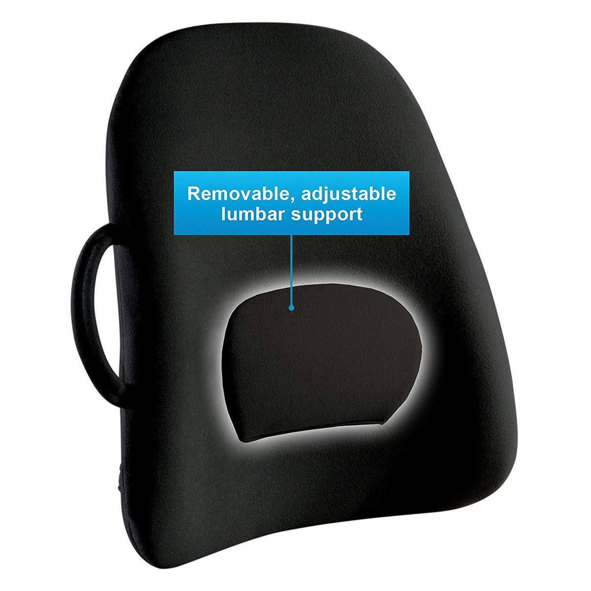 Ergonomic Lowback Backrest Support X1467