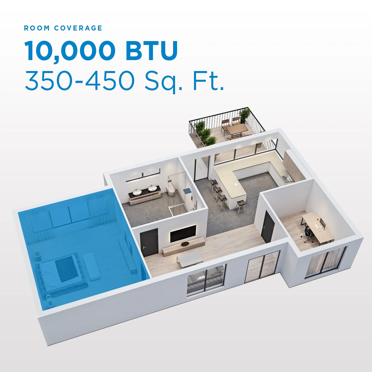 10000 BTU White Window AC F733914
