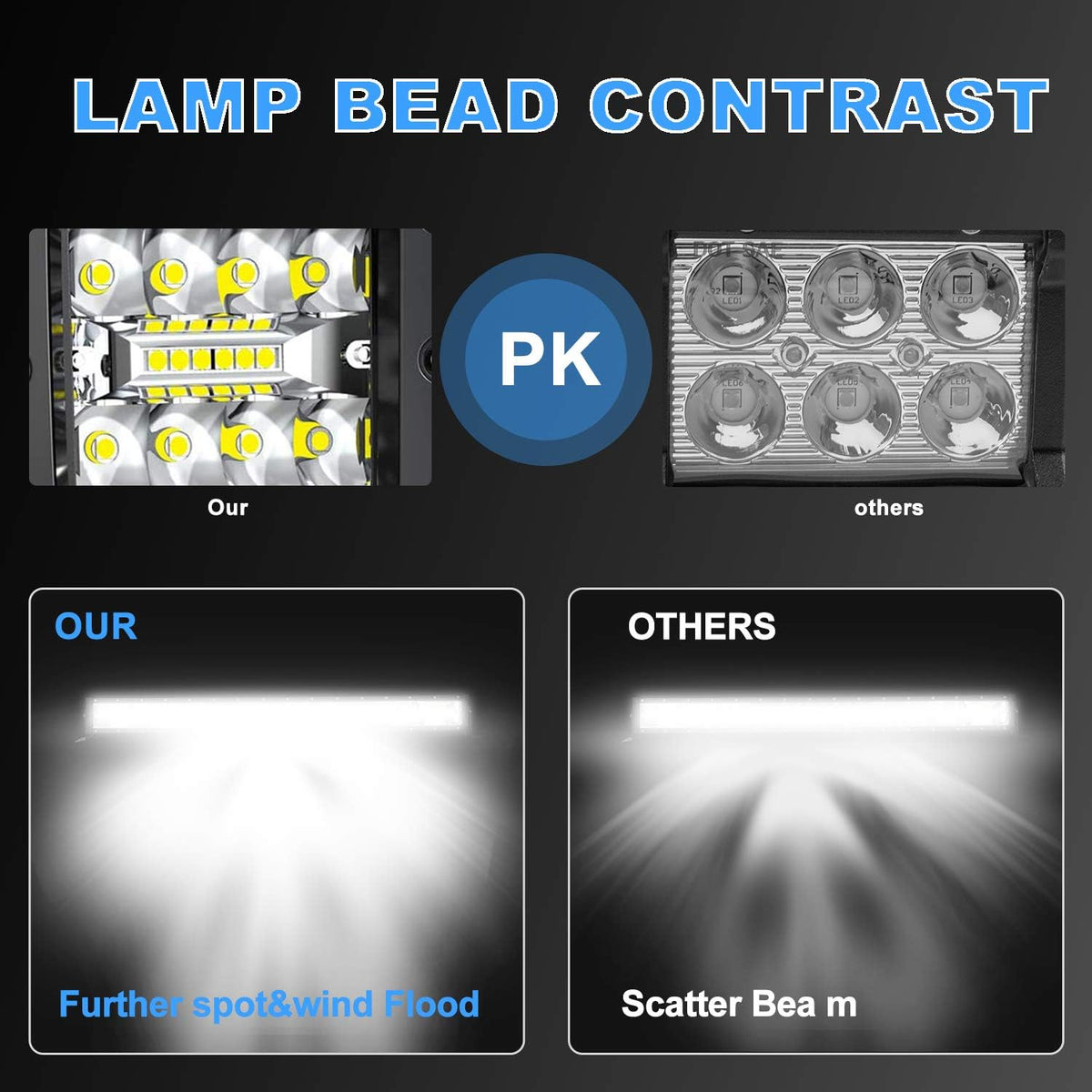 4PCS 42W LED Light Pods Spot Flood Combo Beam Work Light P1102