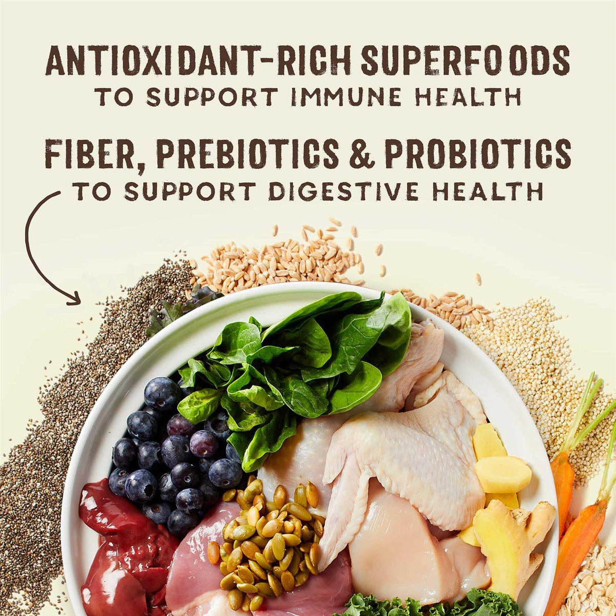 Cage Free Chicken & Duck Recipe with Superfoods S7144