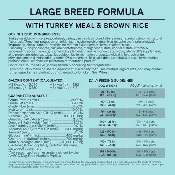 Large Breed Dog Dry Food Turkey Meal Brown Rice C98820