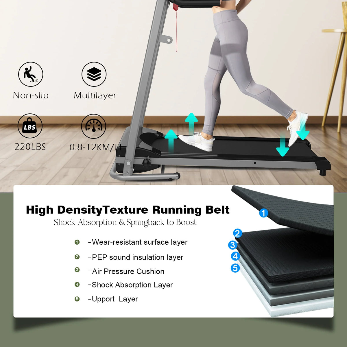 2.5HP Folding Treadmill with Incline W209