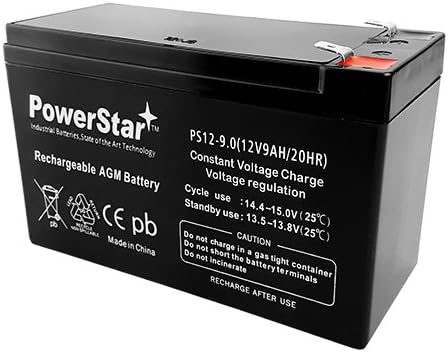 Replacement for RBC24 Kit D618