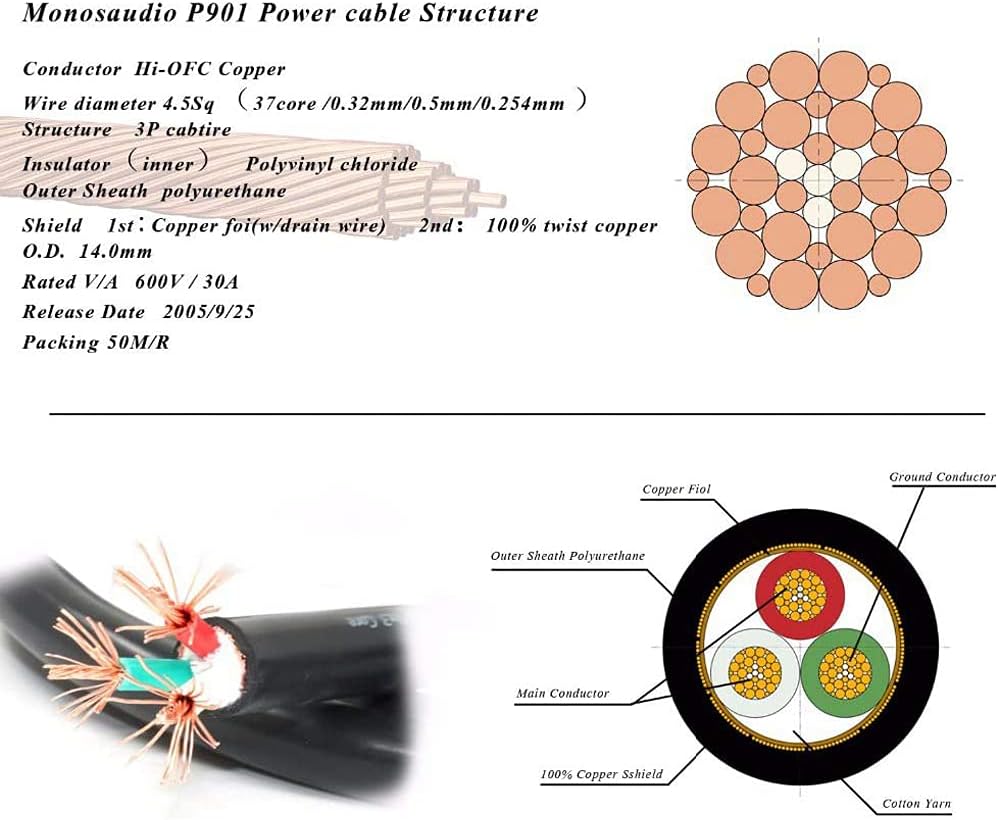 11AWG Pure Copper Power Cord with US Plug and IEC320 C13 Connector 6.6ft Q8809