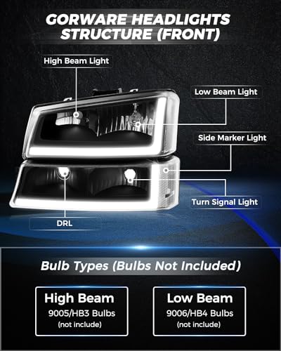 Black Headlights Housing Assembly with Clear Lens Q35985